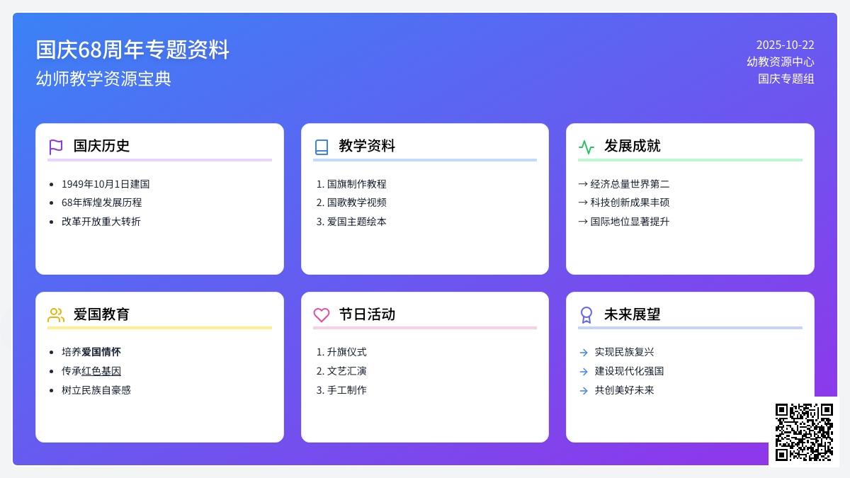 节日专题 | 国庆节：欢歌起舞颂盛世
