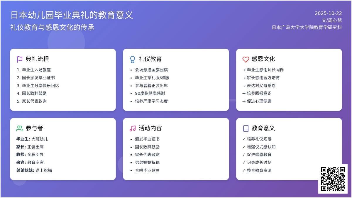 毕业典礼 | 日本幼儿园的毕业典礼，原来更注重这些