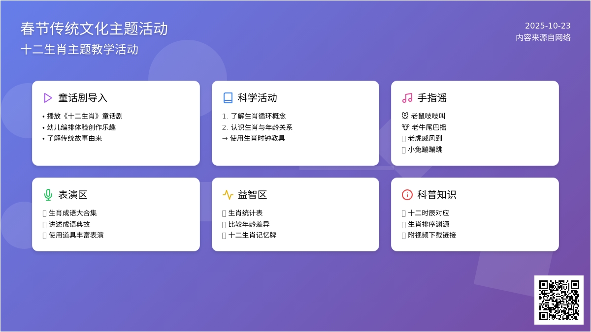 春节主题活动 | 玩转12生肖（手指谣+趣味科普+童话剧）