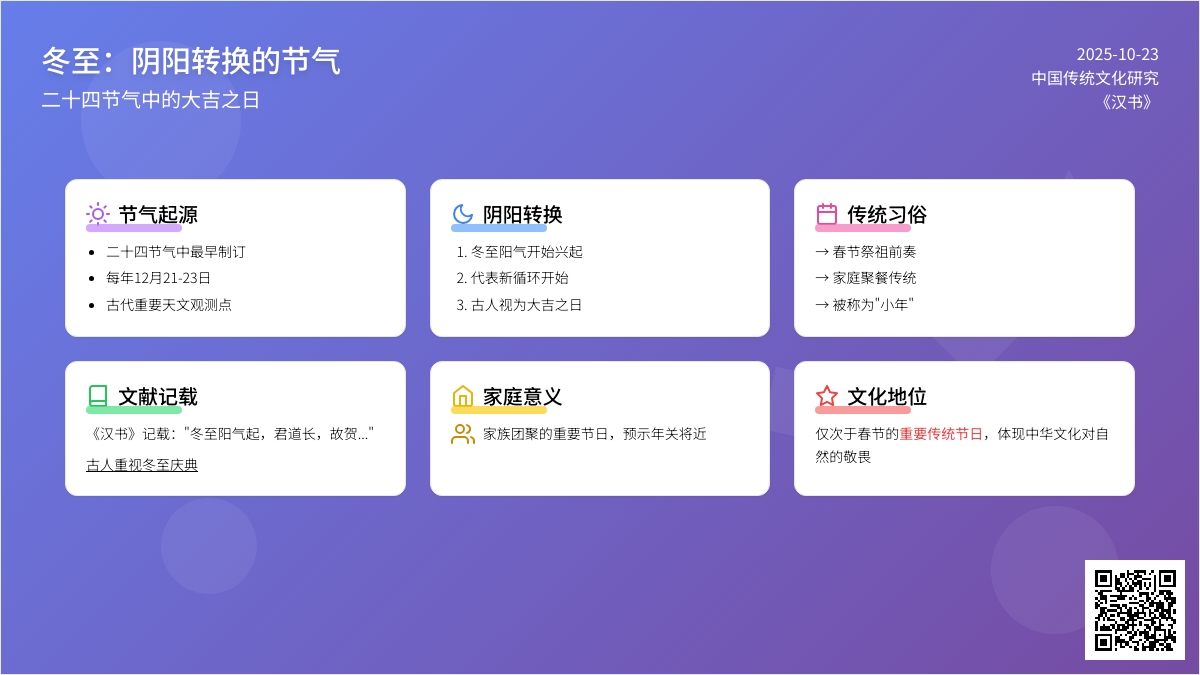 二十四节气专题 | 冬至：天时人事日相催， 冬至阳生春又来
