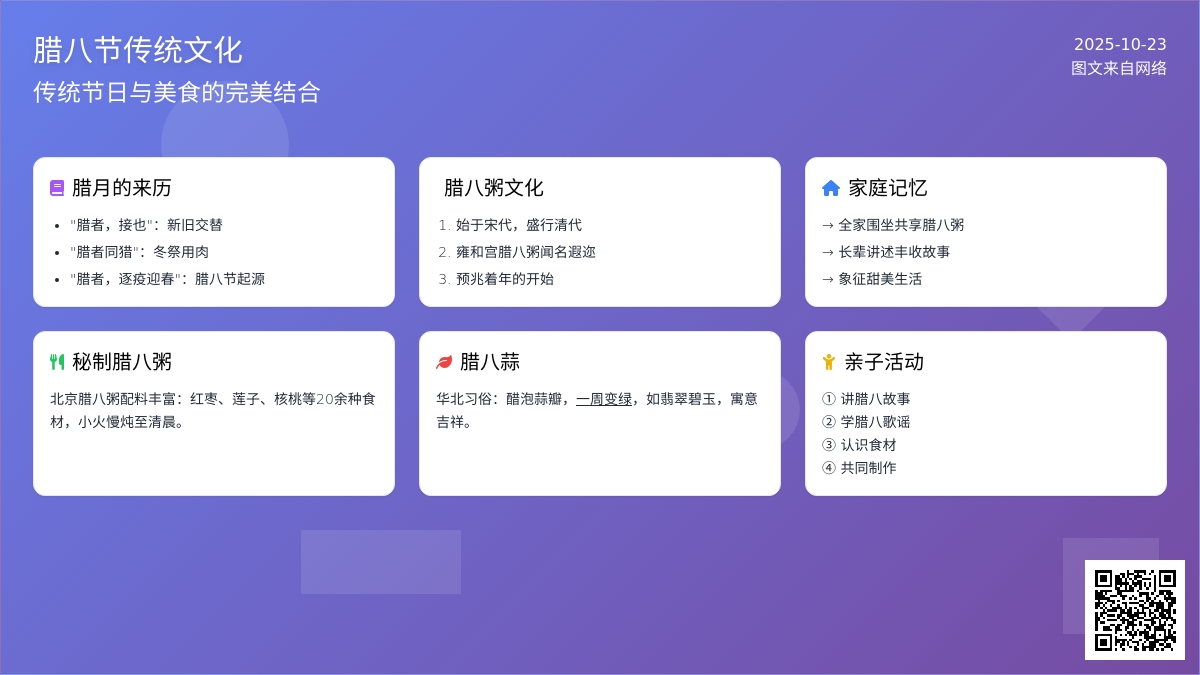 腊八节 | 小孩小孩你别馋，过了腊八就是年