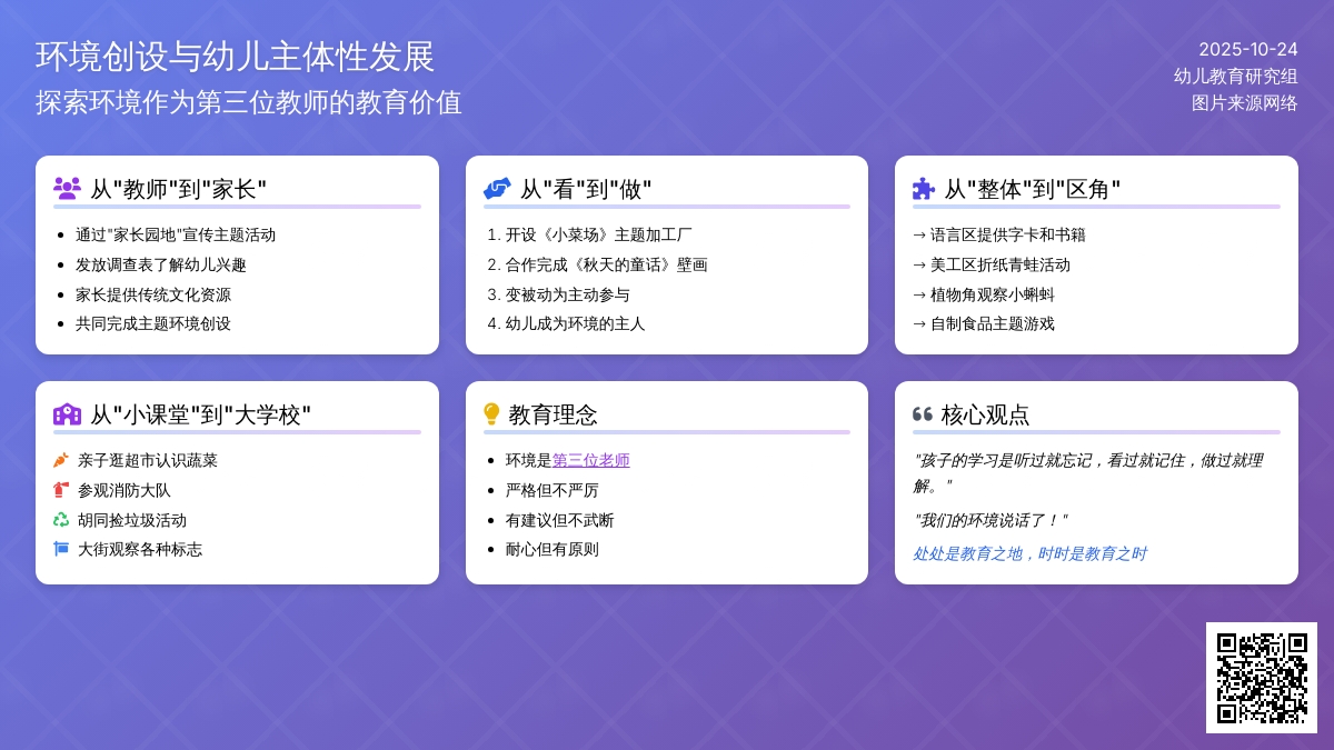 主题活动中环创的布置 | 注意四个方面,让孩子成为环创的主人 主题活动中环创的布置 | 注意四个方面,让孩子成为环创的主人