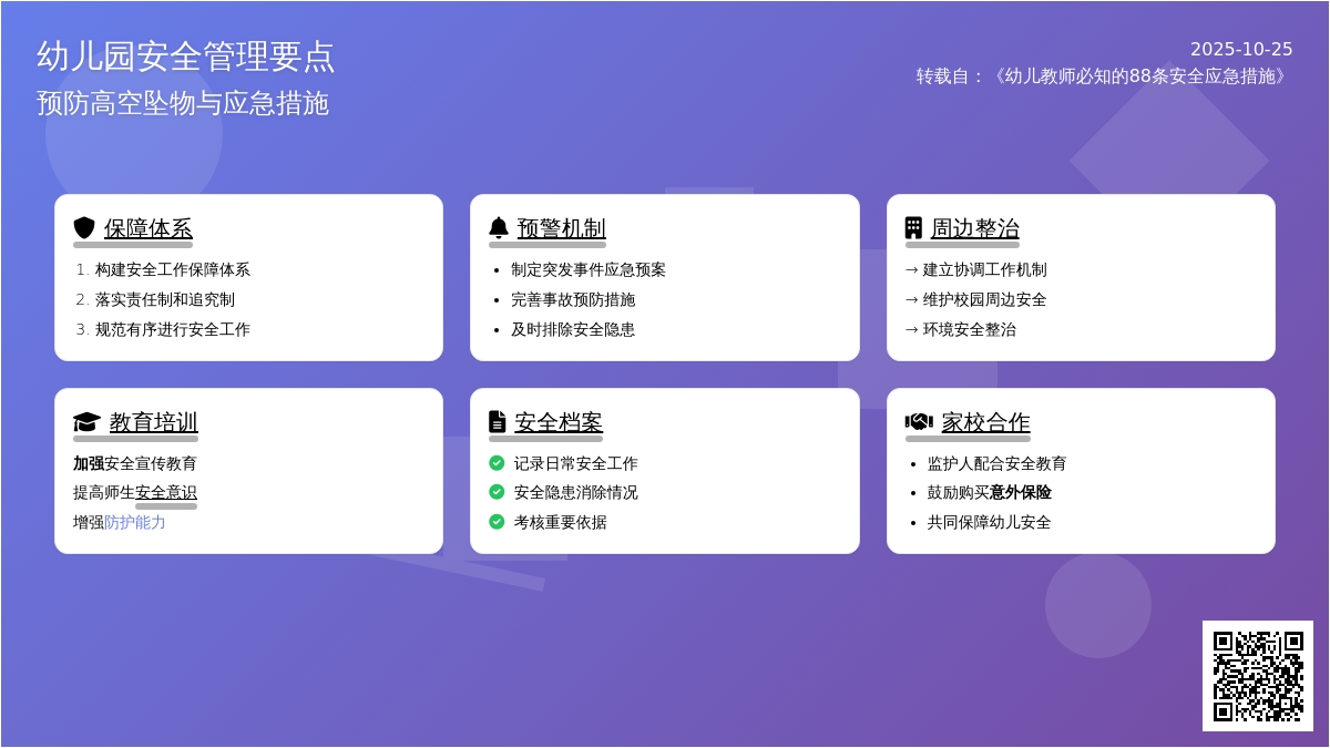 避免高空坠物致幼儿伤亡(二) 避免高空坠物致幼儿伤亡(二)