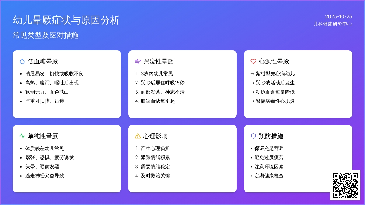 幼儿晕厥各种原因与症状 幼儿晕厥各种原因与症状