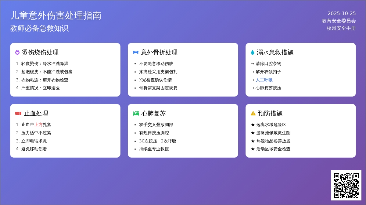 儿童意外受伤紧急处理小知识 儿童意外受伤紧急处理小知识
