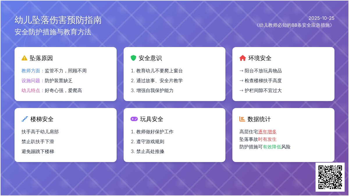 从高处坠落,发生骨折麻烦大 从高处坠落,发生骨折麻烦大