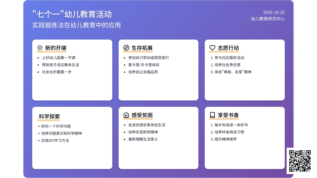 【化作春泥更护花】实践锻炼法(二) 【化作春泥更护花】实践锻炼法(二)