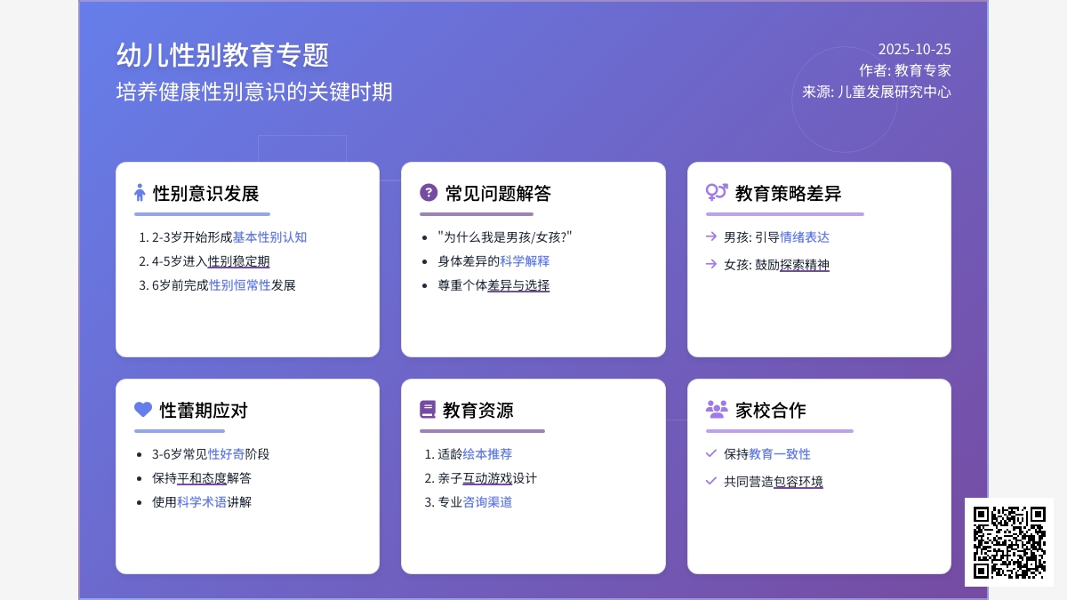 “他”和“她”,大不同! “他”和“她”,大不同!