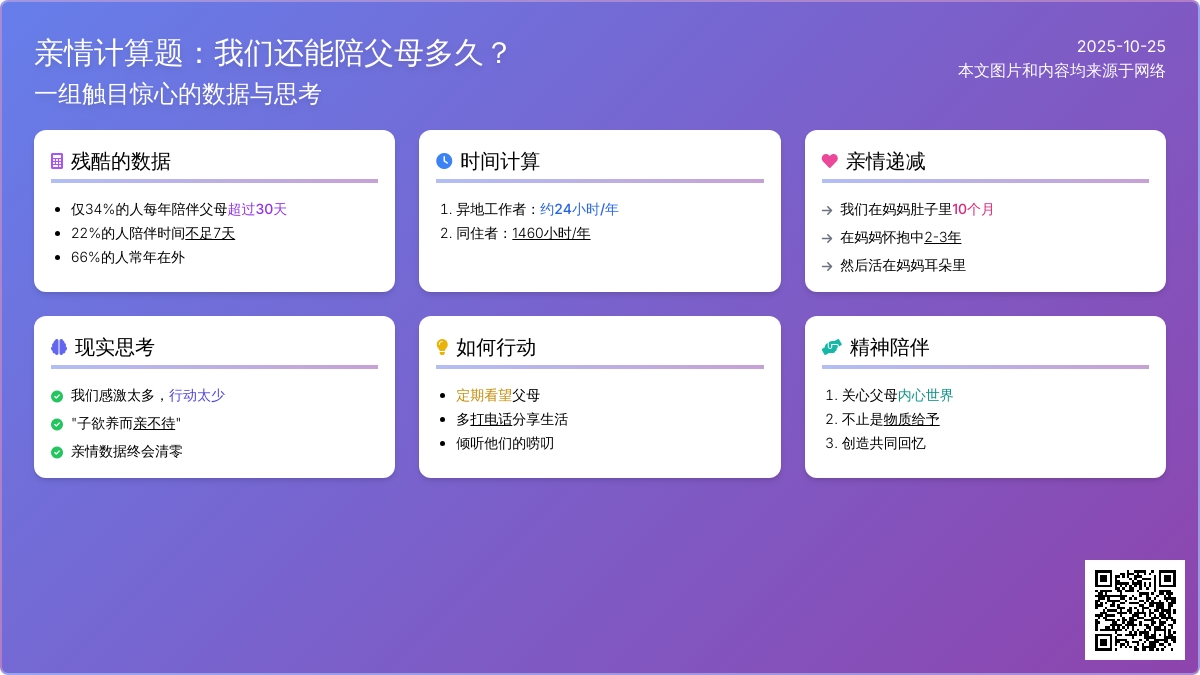 这道亲情计算题把所有人都算哭了... 这道亲情计算题把所有人都算哭了...