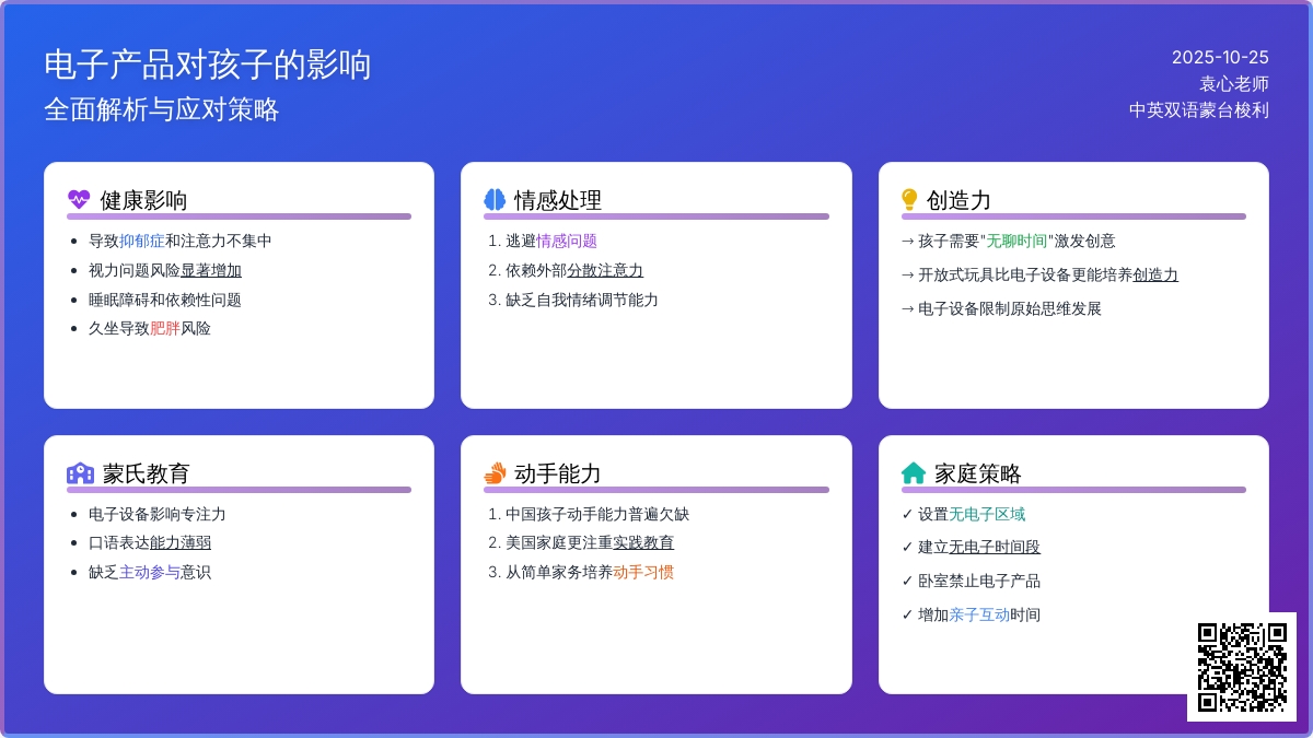 电视,iPad等电子产品对孩子的影响(下) 电视,iPad等电子产品对孩子的影响(下)