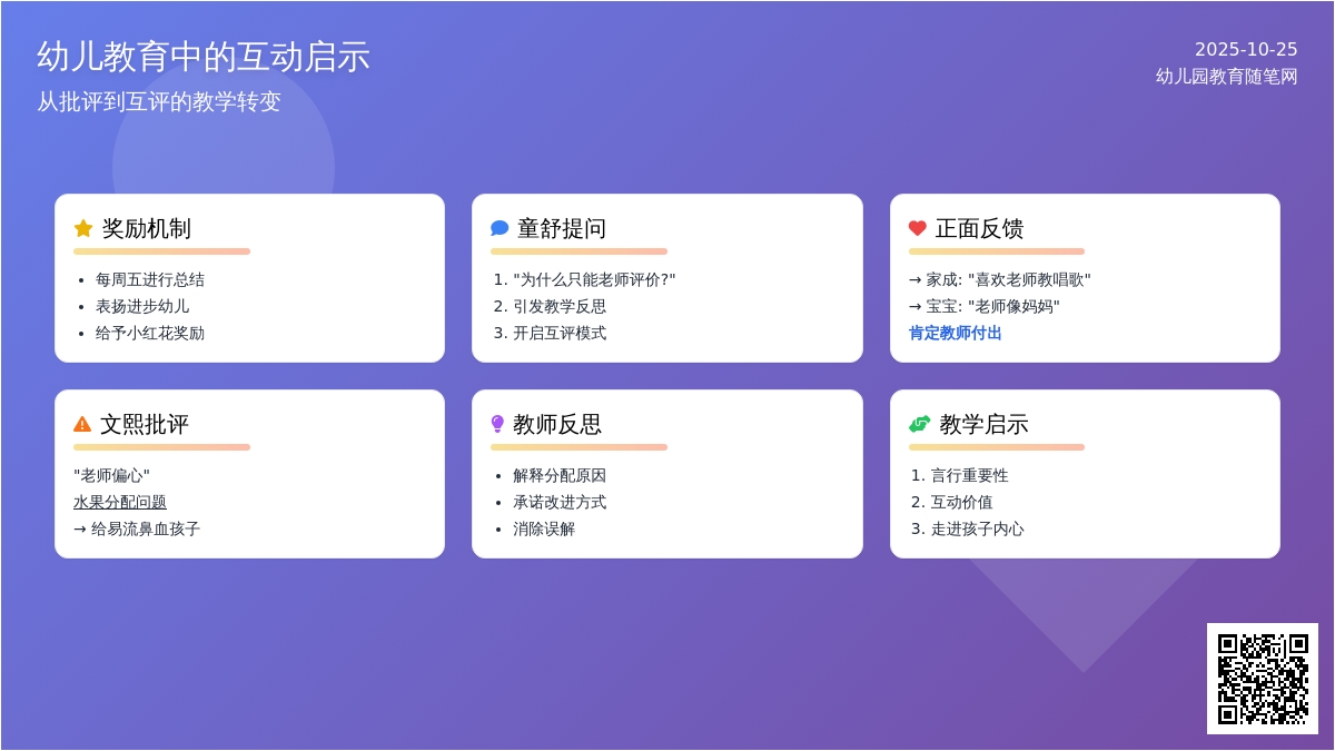 教育随笔——一件意外的小事