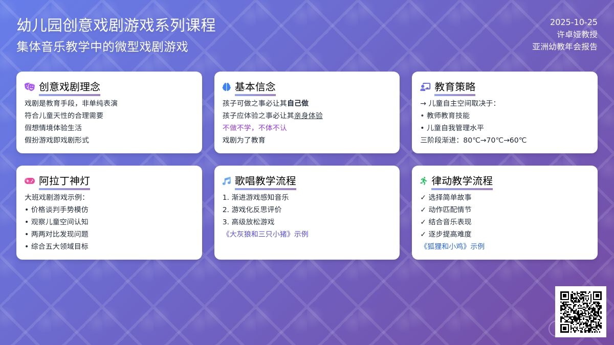 【亚洲幼教年会】许卓娅教授讲座:轻松上好创意戏剧游戏课 【亚洲幼教年会】许卓娅教授讲座:轻松上好创意戏剧游戏课