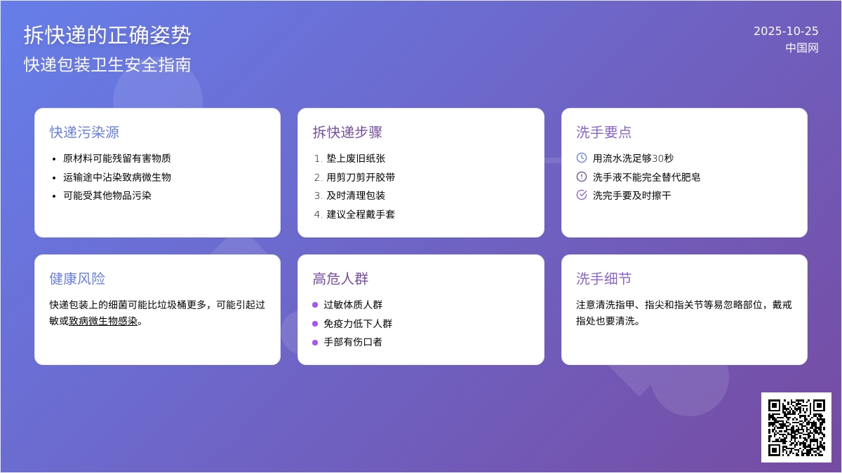 拆了快递要洗手!太可怕了~ 拆了快递要洗手!太可怕了~