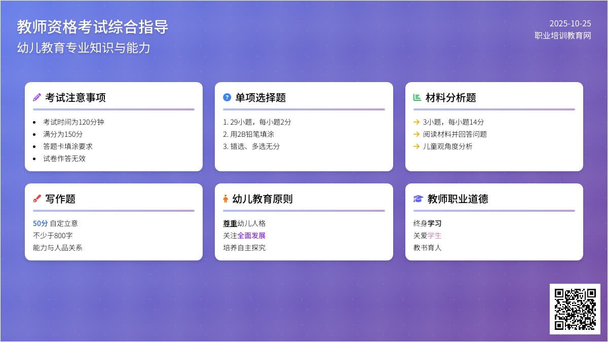 【2015年上半年】幼儿园教师资格考试综合素质试题 【2015年上半年】幼儿园教师资格考试综合素质试题