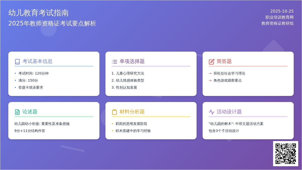 【2015年上半年】幼儿园教师资格考试题 【2015年上半年】幼儿园教师资格考试题