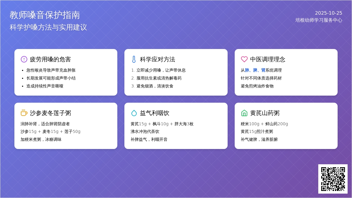老师嗓子疲劳光喝水还不行,试试这3个妙招! 老师嗓子疲劳光喝水还不行,试试这3个妙招!