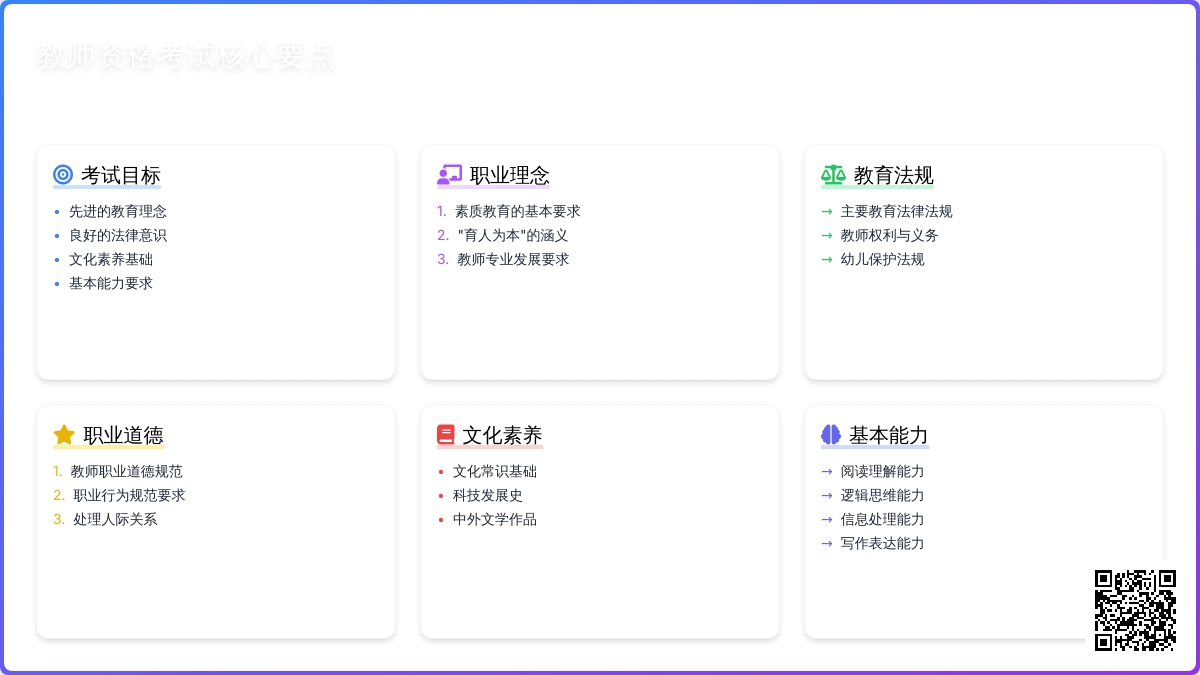 考试大纲 | 幼师资格证考试2016下半年《综合素质》