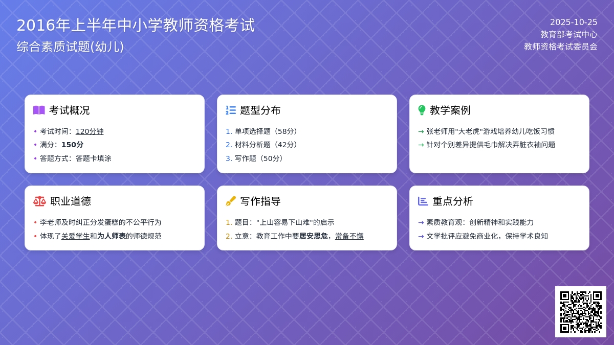 真题回顾 | 2016上半年《综合素质》 真题回顾 | 2016上半年《综合素质》