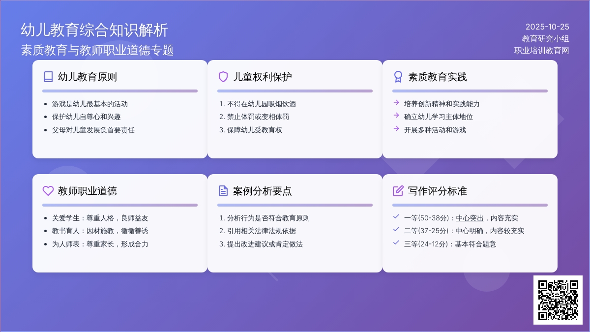 【2015下半年】幼儿园教师资格考试综合素质试题答案及专家详解 【2015下半年】幼儿园教师资格考试综合素质试题答案及专家详解