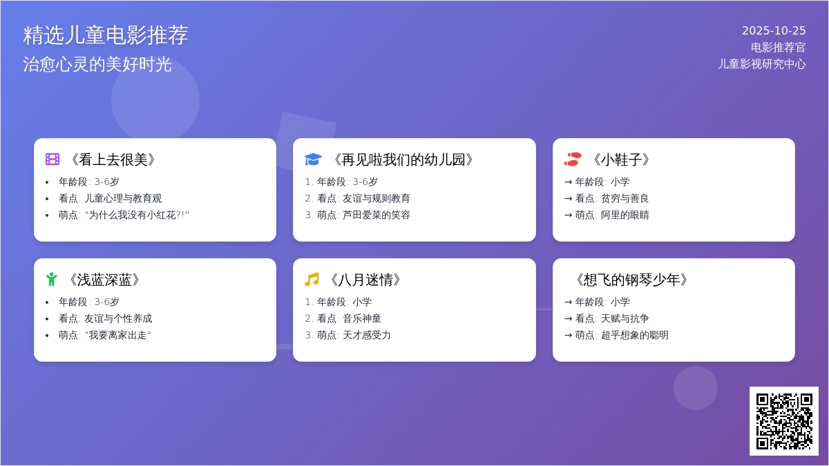 值得一看的儿童电影 ~幼师治愈系 值得一看的儿童电影 ~幼师治愈系