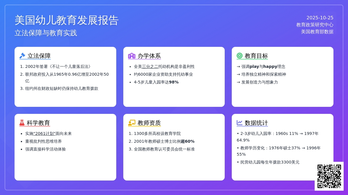 美国这五步让它的幼儿教育站在了世界制高点 美国这五步让它的幼儿教育站在了世界制高点