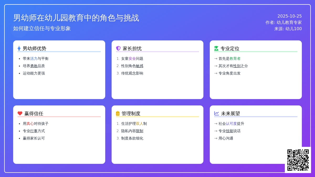 推动摇篮,也需要男人的手 推动摇篮,也需要男人的手