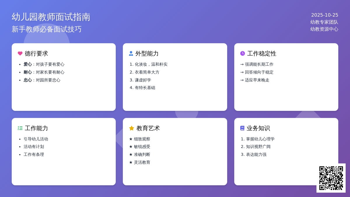 新手老师必看，如何面试？