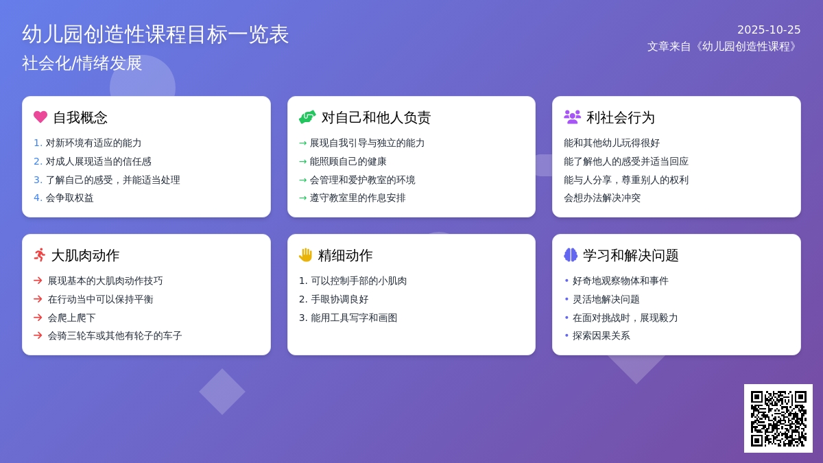 幼儿园创造性课程目标一览表及解析 幼儿园创造性课程目标一览表及解析