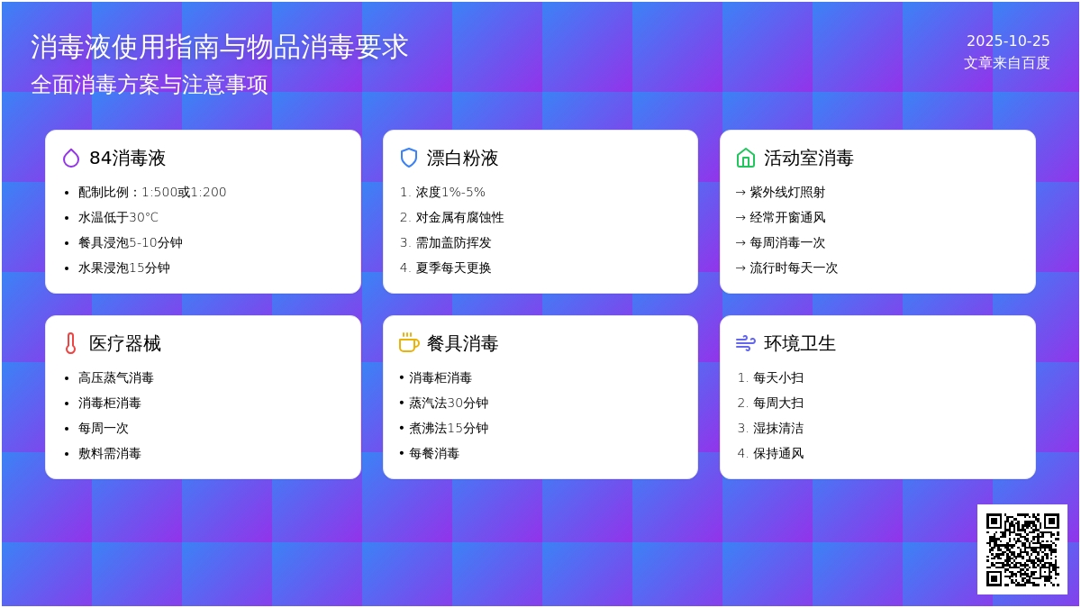 保育员学习参考内容 (班级消毒) 保育员学习参考内容 (班级消毒)