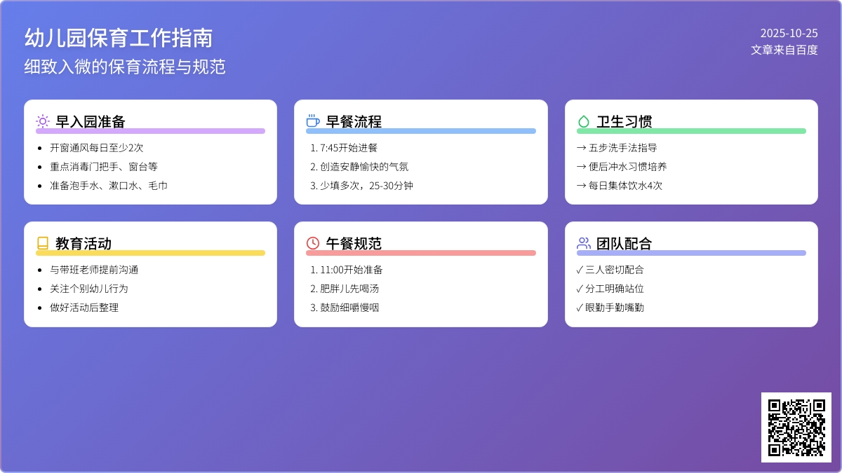 保育员常规工作应知应会(早入园-午餐) 保育员常规工作应知应会(早入园-午餐)