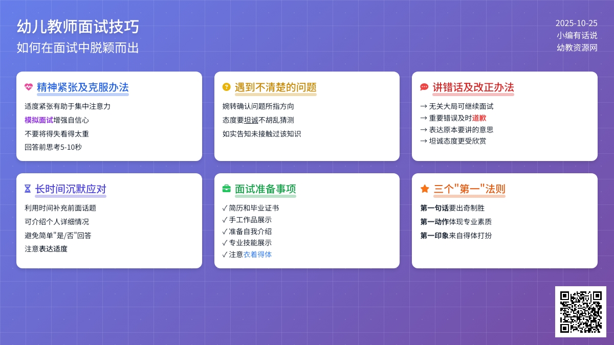 幼师面试技巧面试问题大搜罗(上) 幼师面试技巧面试问题大搜罗(上)