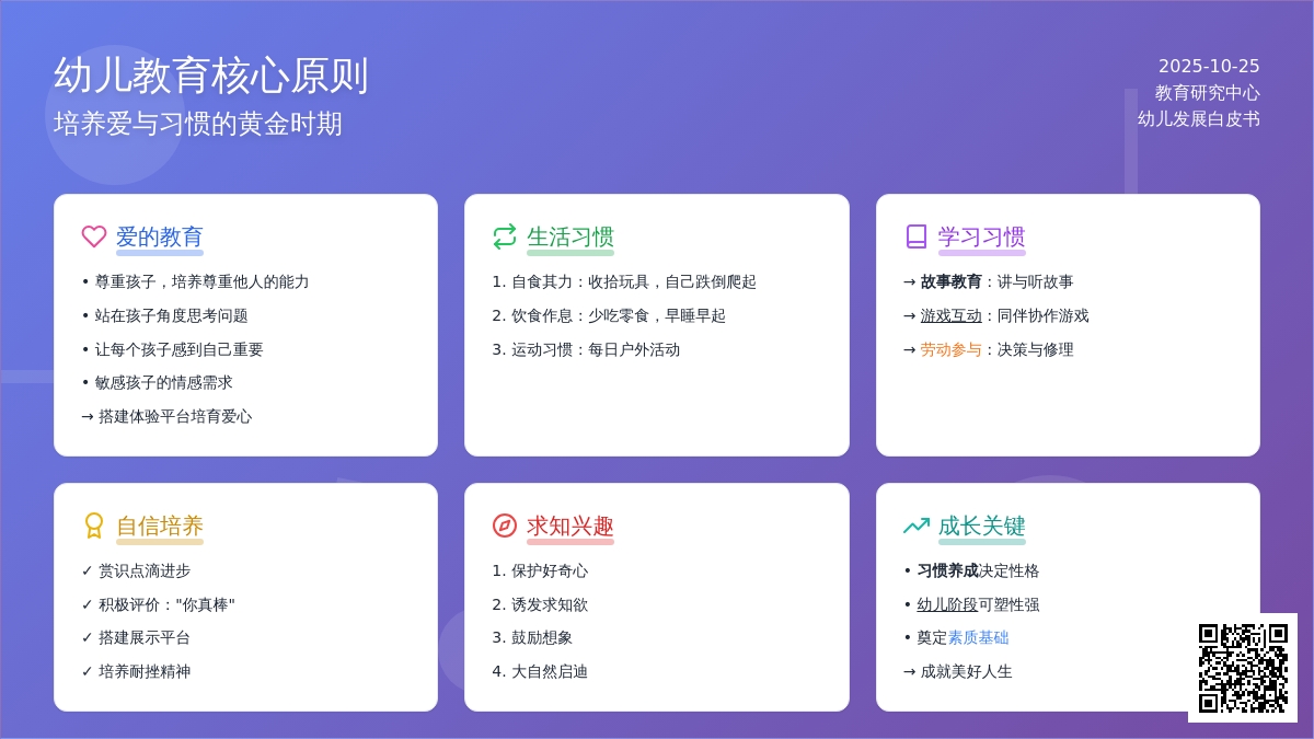 幼儿教育,应给孩子留下什么? 幼儿教育,应给孩子留下什么?