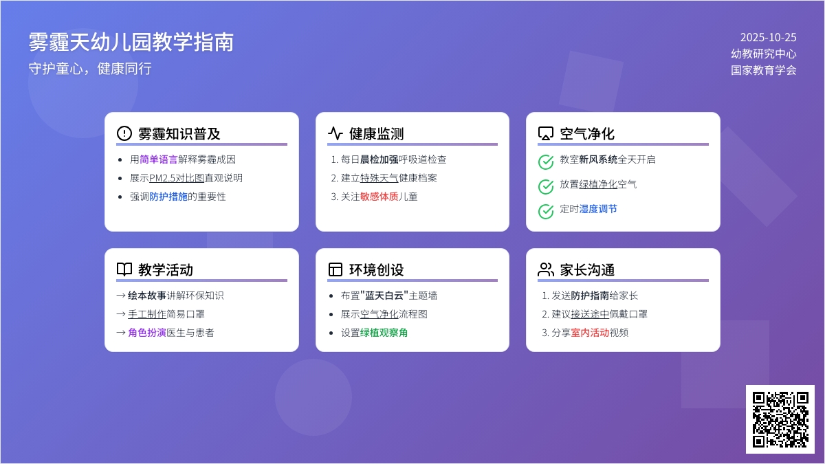 【专题】别把我“霾”在冬天里