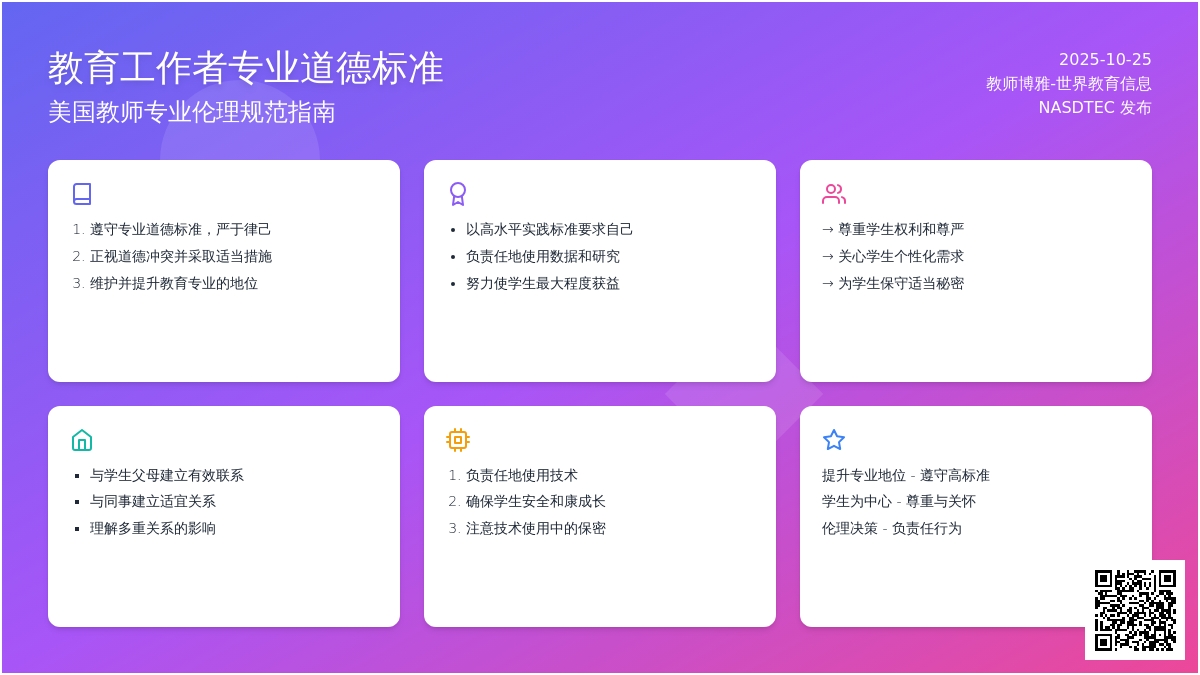 美国最新教育工作者专业道德标准 美国最新教育工作者专业道德标准