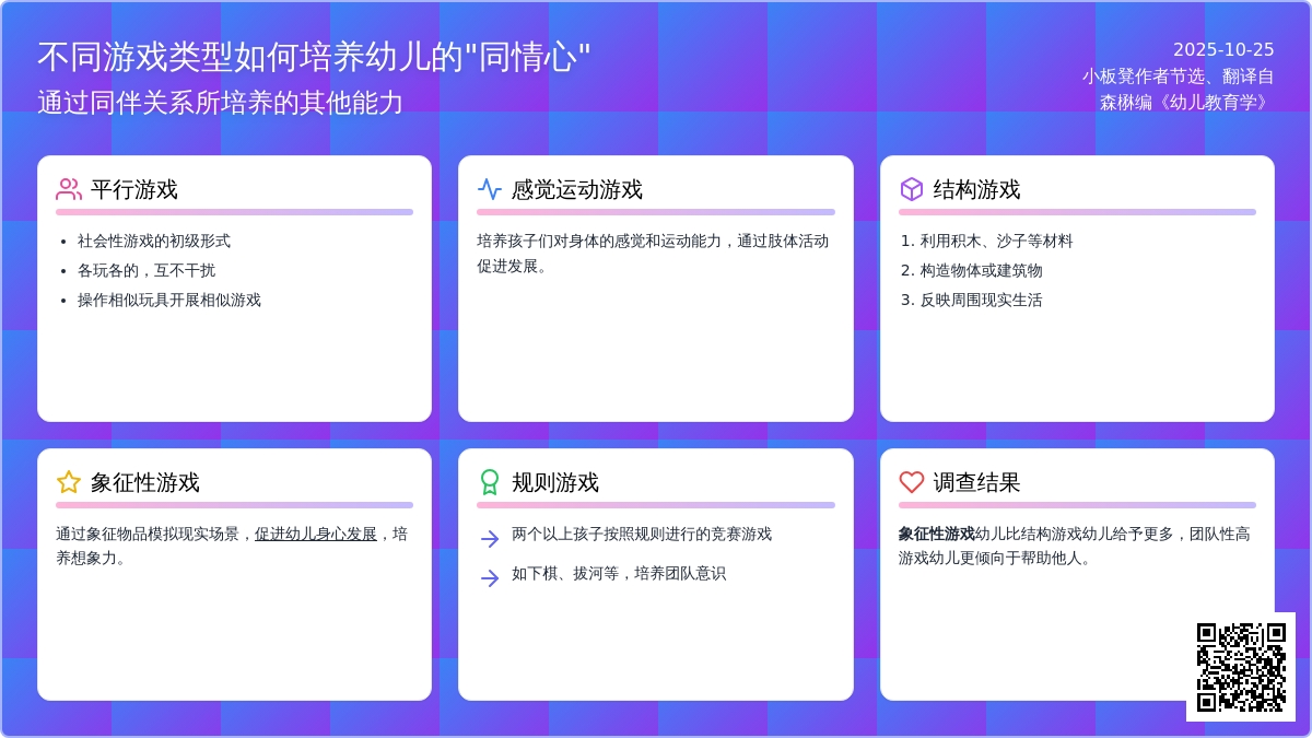 幼儿园儿童的人际关系(三) 幼儿园儿童的人际关系(三)