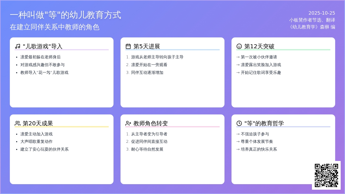 幼儿园儿童的人际关系（四）