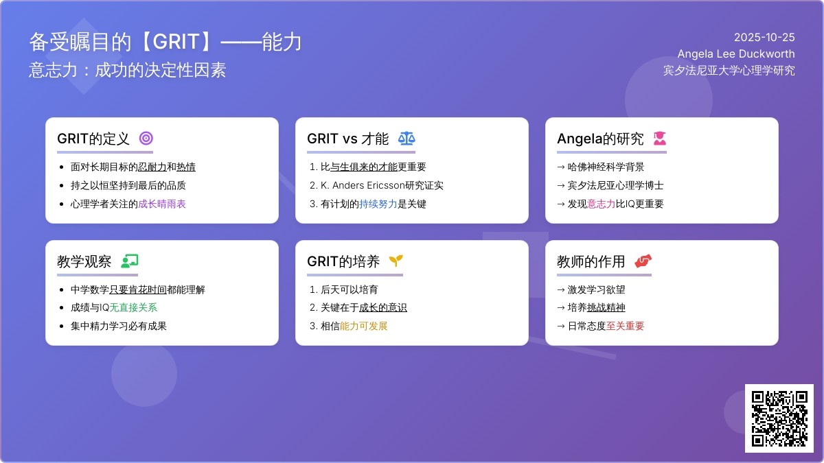 成功的秘诀在于【GRIT】,而非IQ 成功的秘诀在于【GRIT】,而非IQ