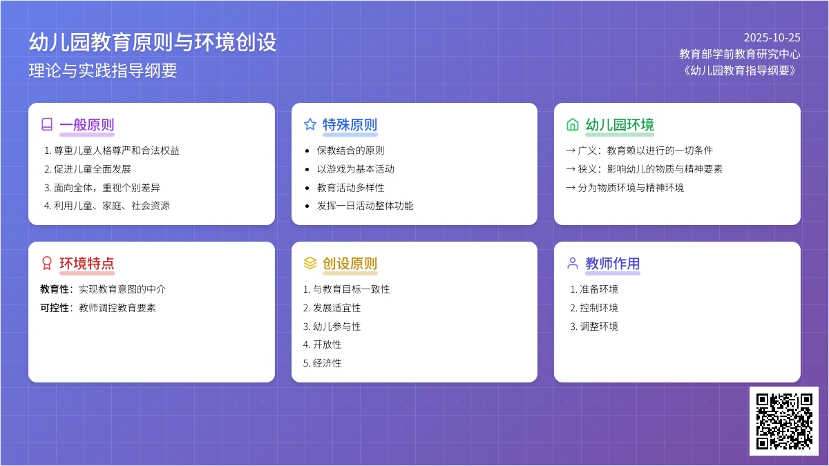 幼儿教育学知识要点
