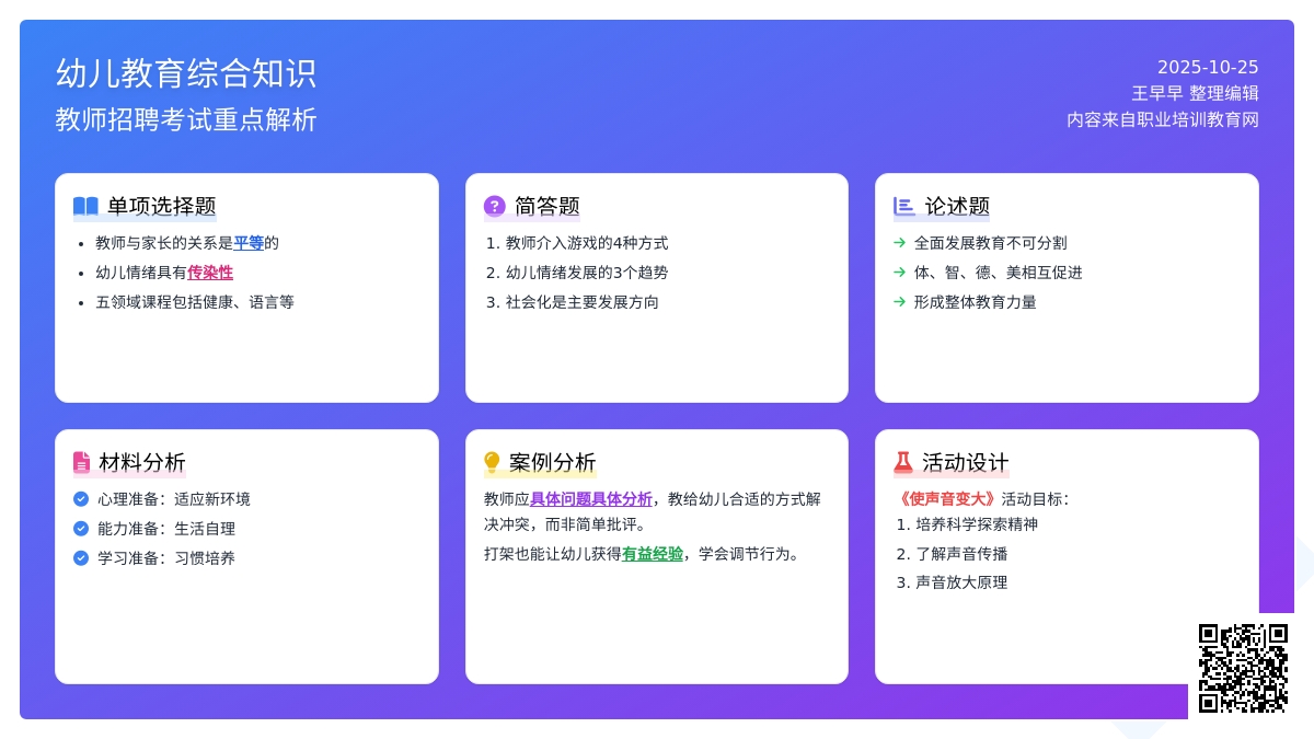 【2016】保教知识与能力模拟练习题 1 答案及解析 【2016】保教知识与能力模拟练习题 1 答案及解析