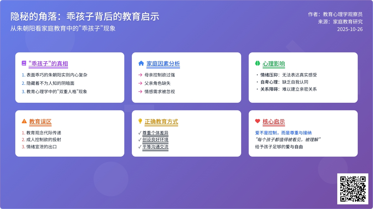 《隐秘的角落》:“乖”孩子的隐秘角落里藏着什么? 《隐秘的角落》:“乖”孩子的隐秘角落里藏着什么?