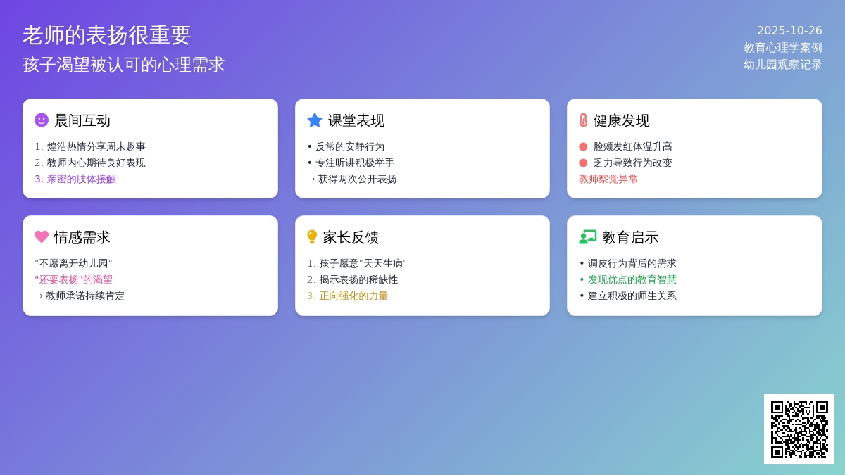 随笔:老师的表扬很重要(原创投稿) 随笔:老师的表扬很重要(原创投稿)