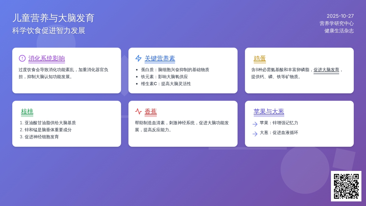 幼儿吃得多影响智力发育 幼儿吃得多影响智力发育