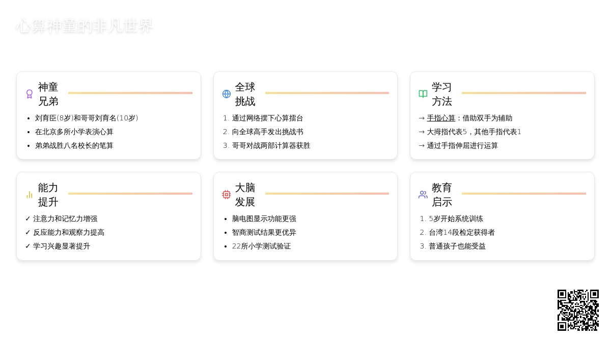 台湾心算神童网络摆下擂台向全球高手下挑战书 台湾心算神童网络摆下擂台向全球高手下挑战书