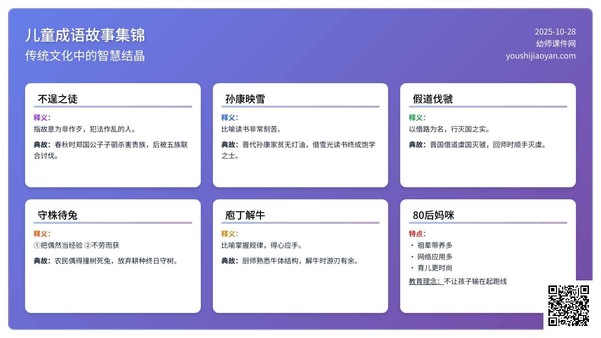 【热】儿童成语故事范例(80字)
