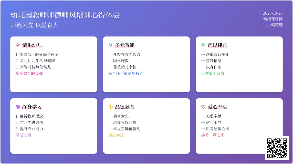 幼儿园教师师德师风培训心得体会简短 【分享】 幼儿园教师师德师风培训心得体会简短 【分享】