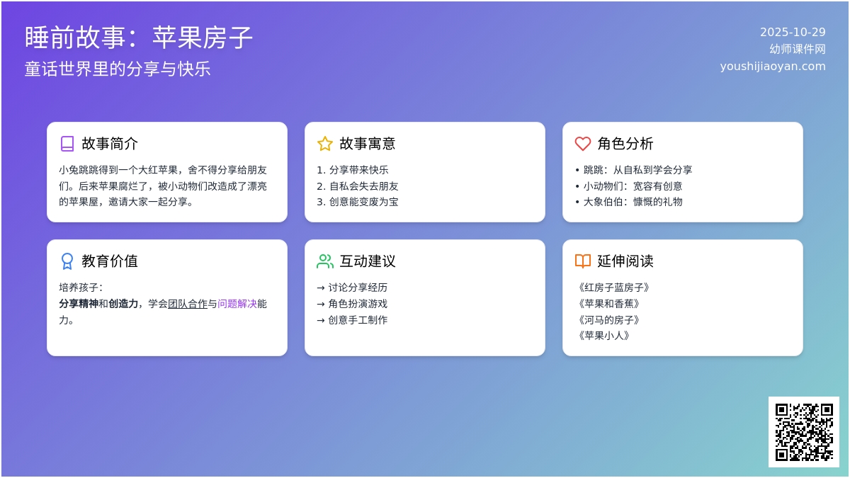 睡前故事:苹果房子 睡前故事:苹果房子