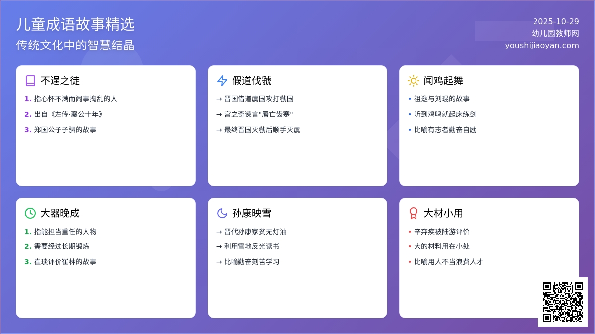 儿童成语故事模板400字