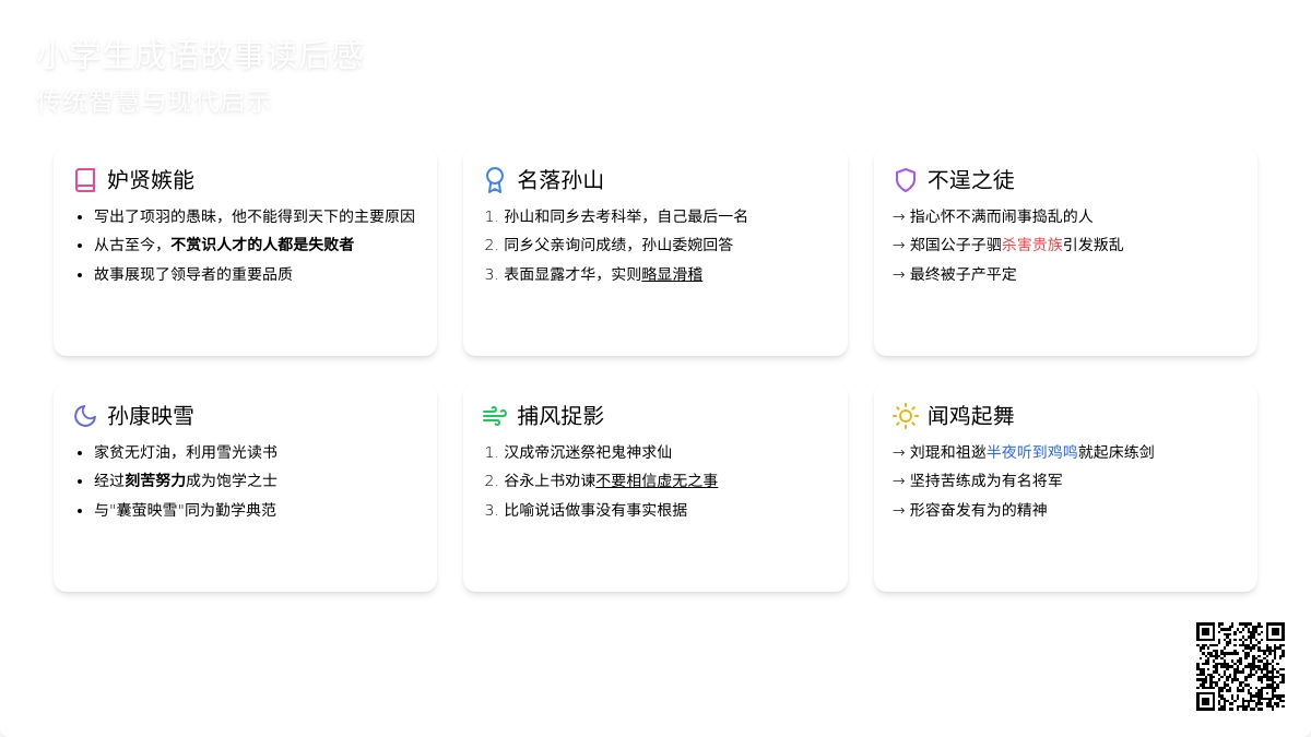 【实用模板】儿童成语故事之四 【实用模板】儿童成语故事之四