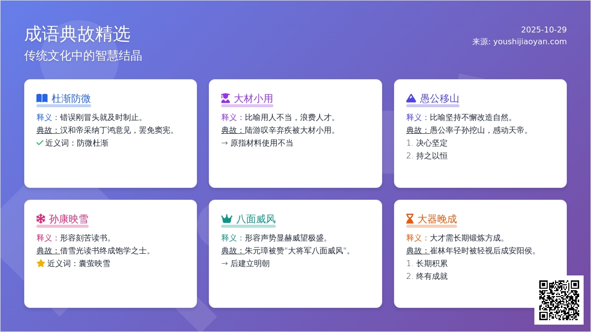 [范例参考]儿童成语故事 月度范文精选