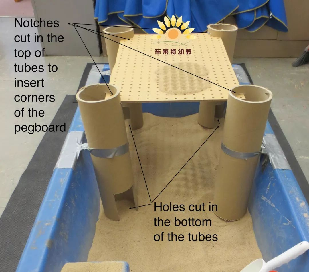 自制玩沙教具 | 国外幼儿园超实用的玩沙桌，神奇创意！-幼师课件网第4张图片